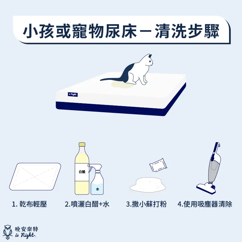 小孩、寵物尿床時的床墊清洗步驟