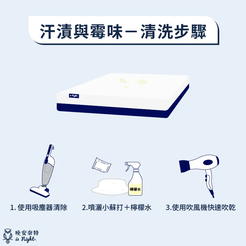 流汗泛黃、出現霉味時的床墊清洗步驟