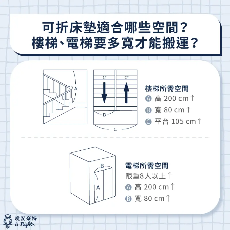 可折床墊適合哪些空間