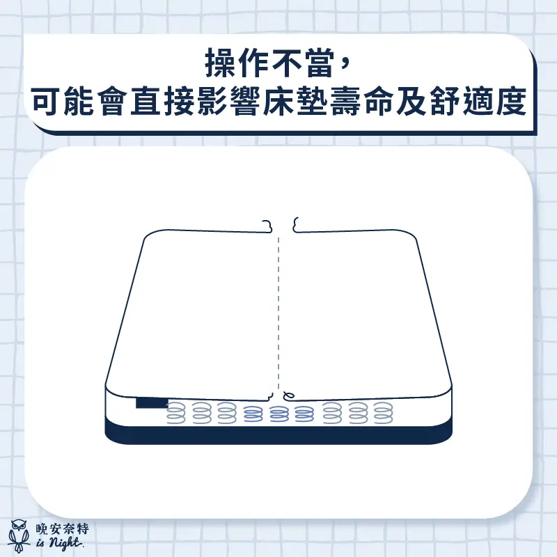 床墊折疊不當會影響其壽命