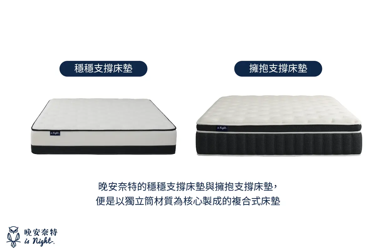 晚安奈特獨立筒系列床墊