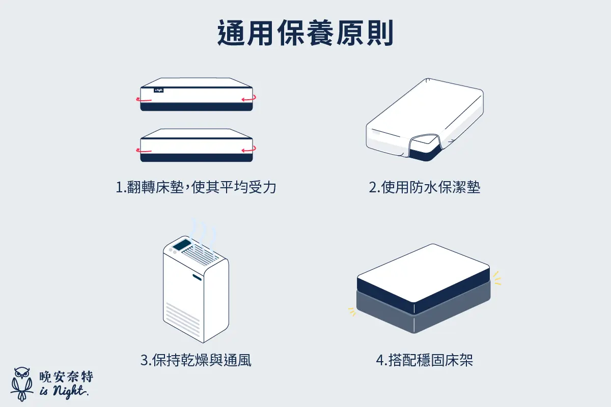 床墊通用保養原則