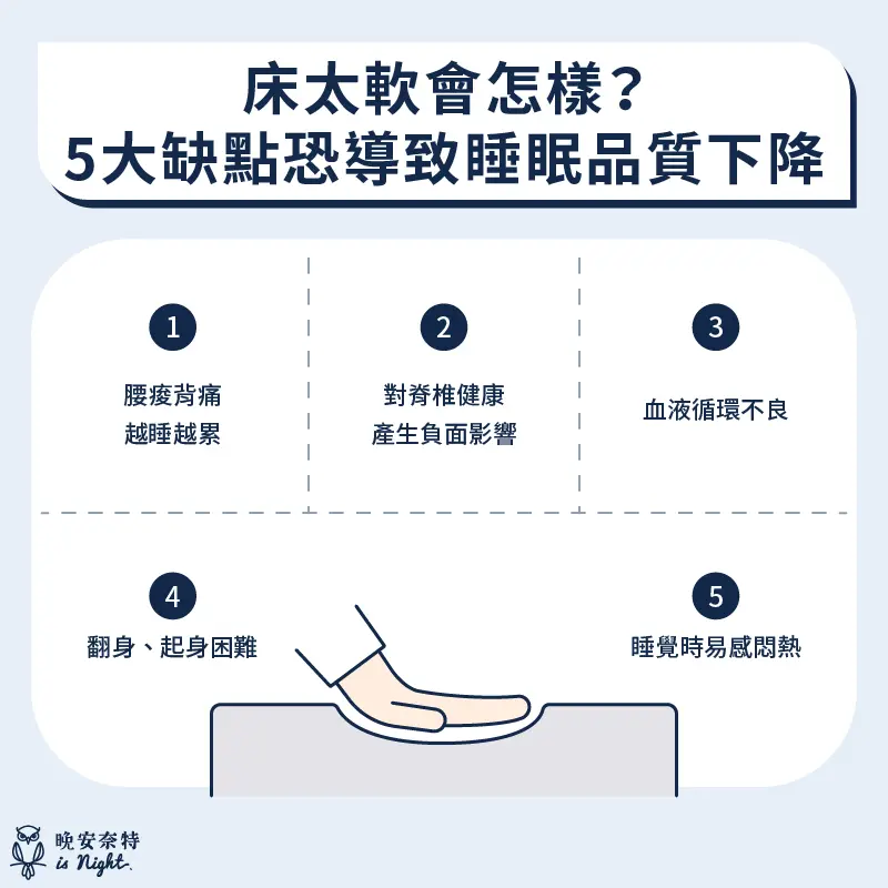 床太軟的 5 大缺點