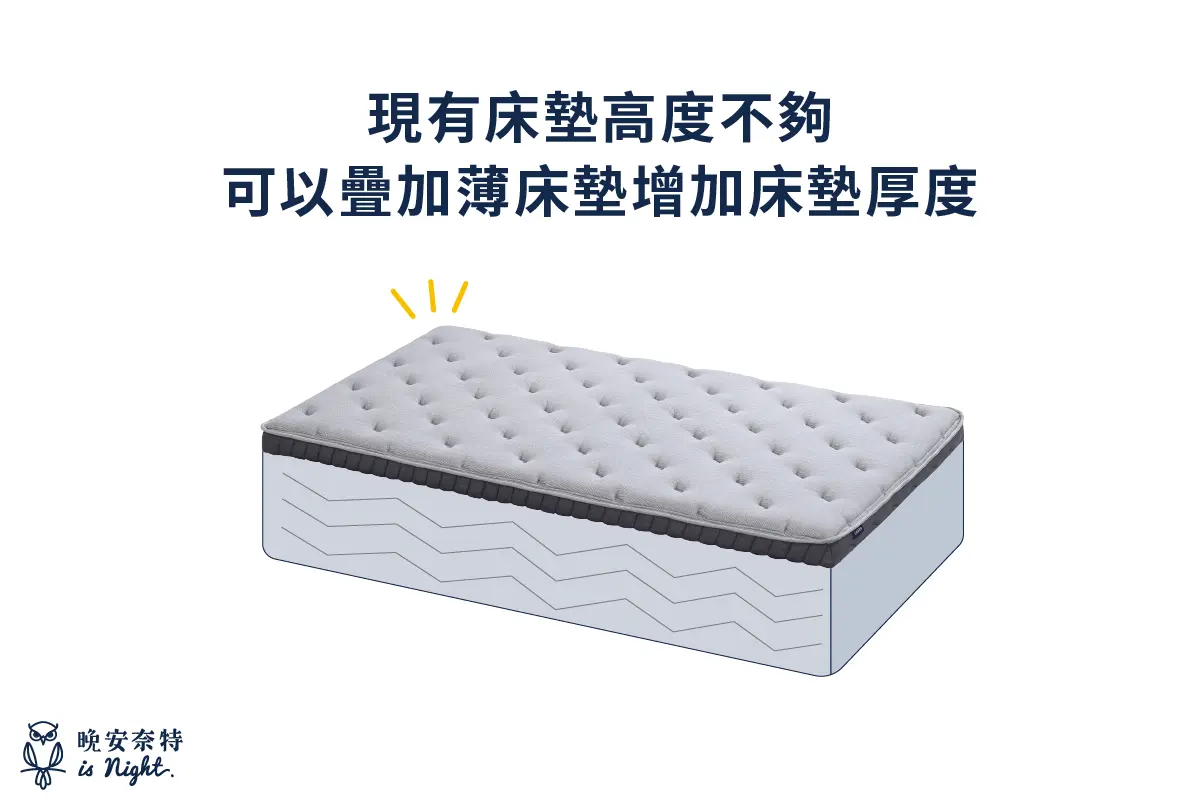 疊加薄床墊可增加床墊厚度