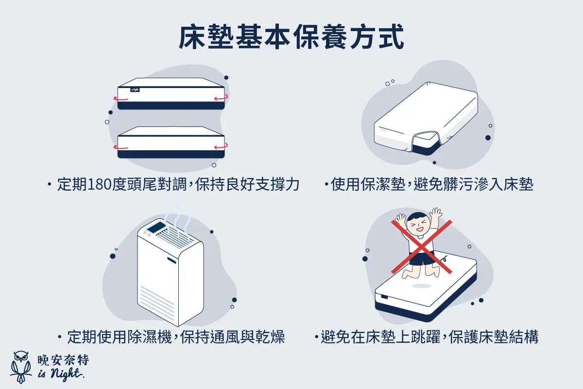 床墊的４大保養方式