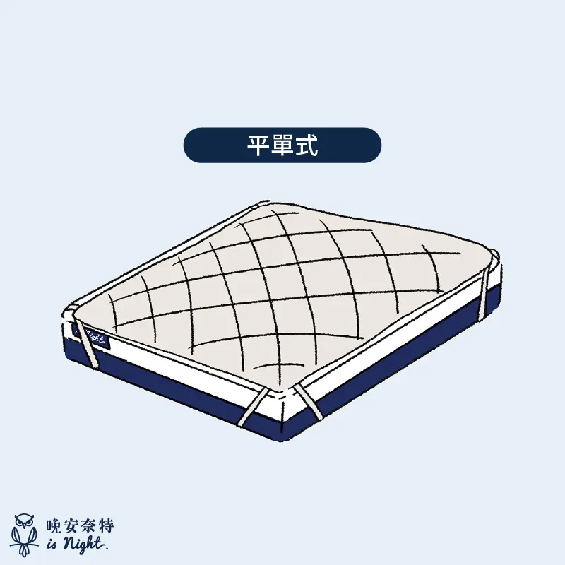 平單式保潔墊