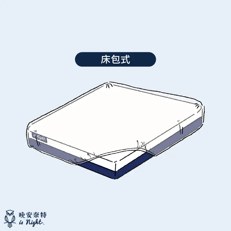 床包式保潔墊