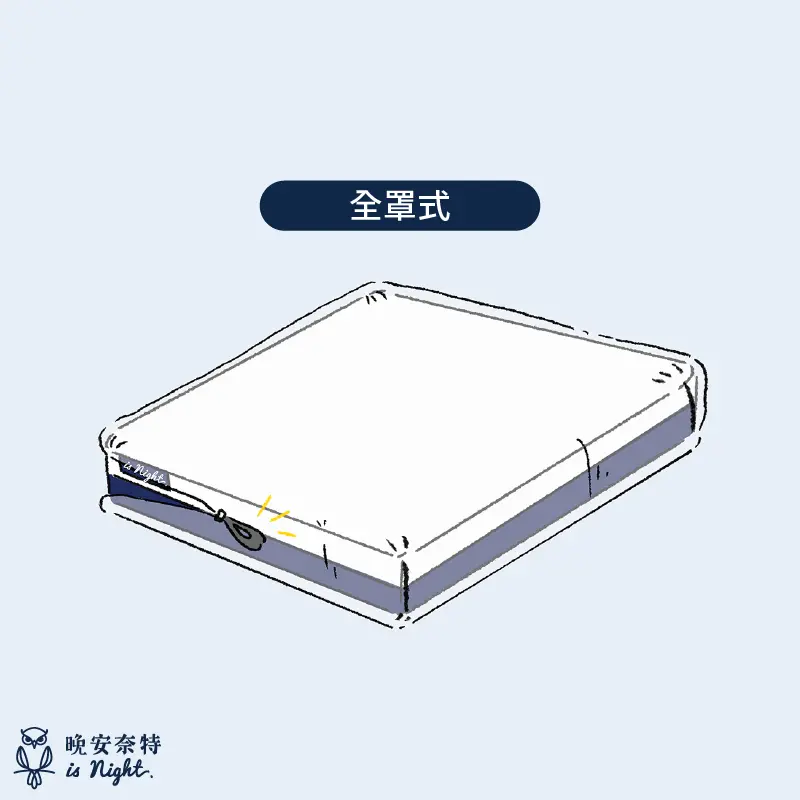 全罩式保潔墊