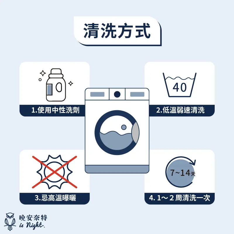 保潔墊的清洗方式