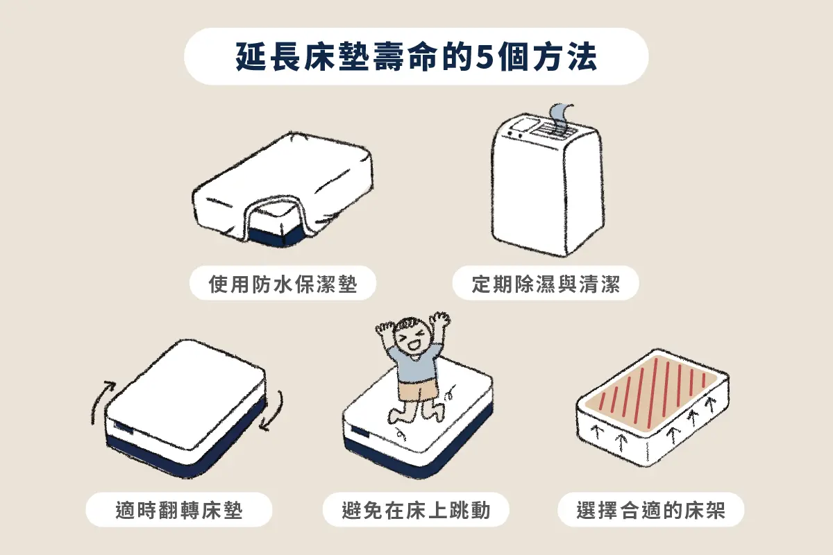 延長床墊壽命的5大方法