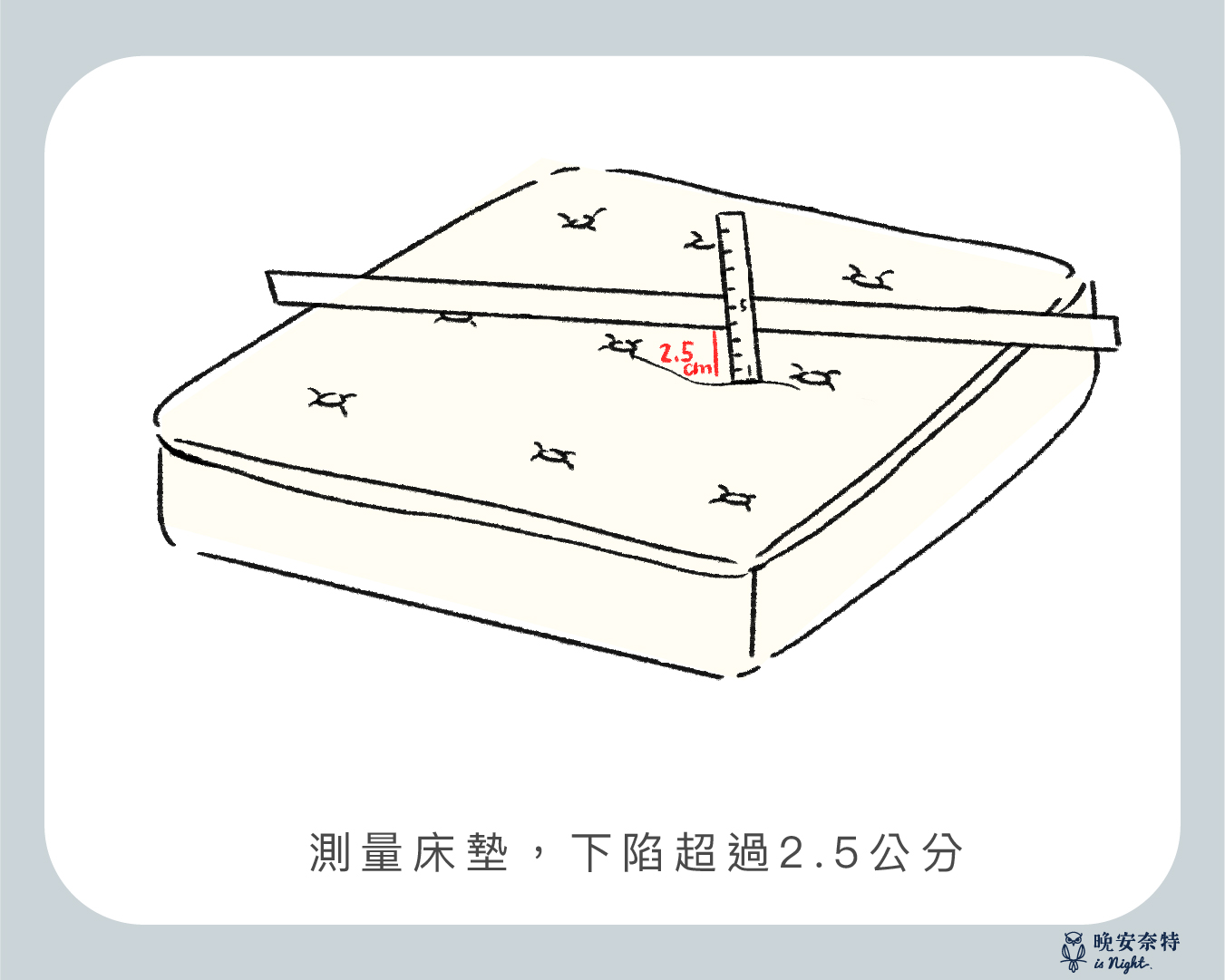 測量床墊下陷處是否超過2.5公分，若超過則代表支撐力已不足，睡起來不舒服，就更容易失眠了！。