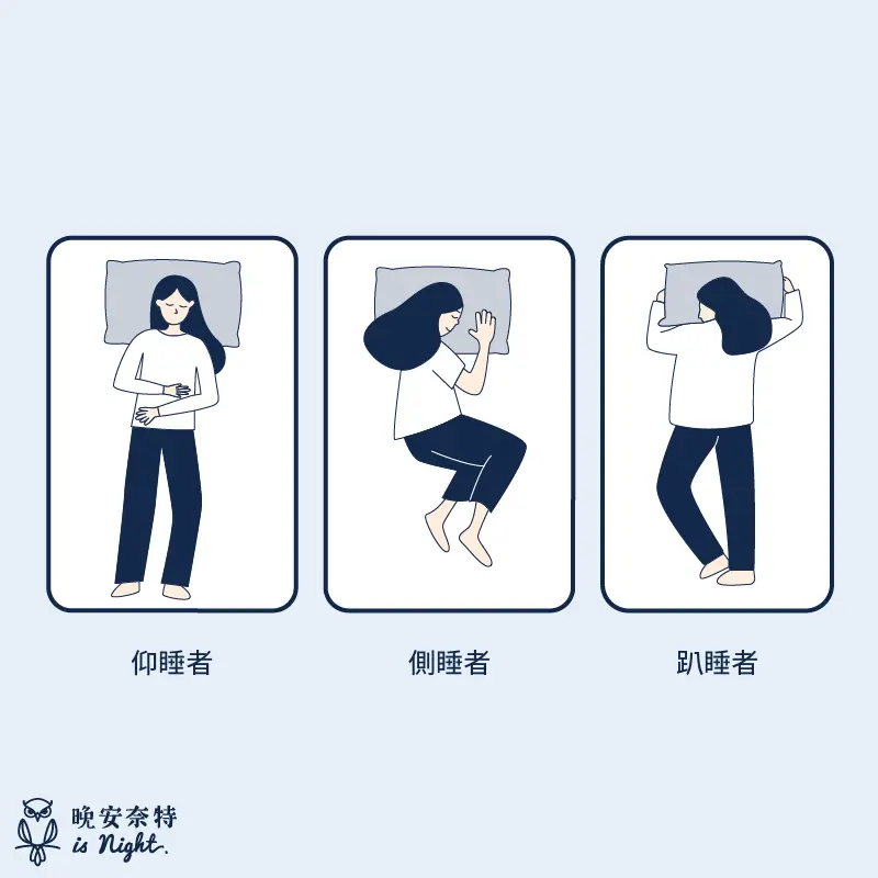 睡覺姿勢圖解