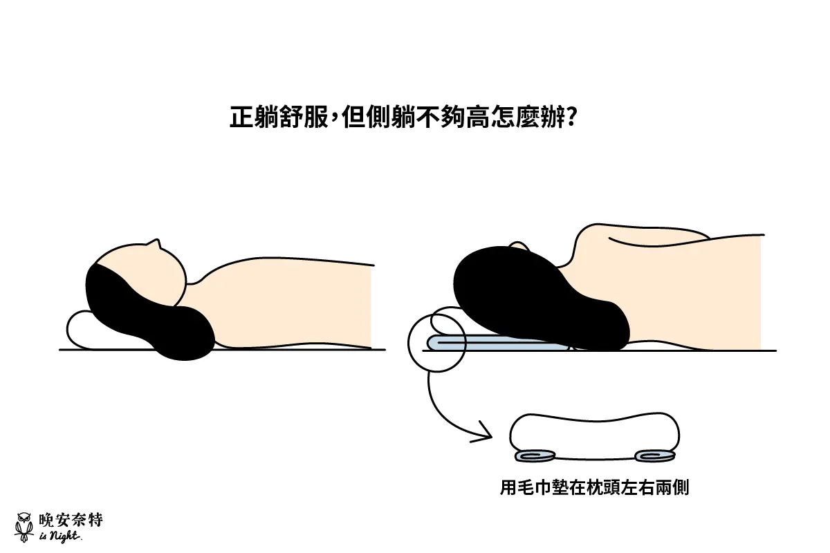 枕頭高度不合的改善方法