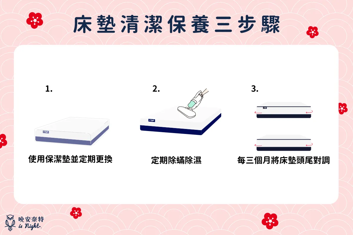 床墊清潔保養三步驟 