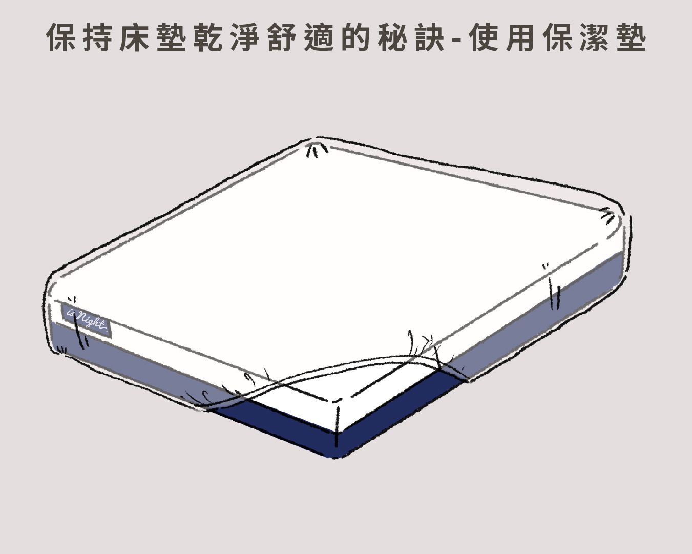 保潔墊可以成為床墊的第一道防線，保持床墊乾淨舒適