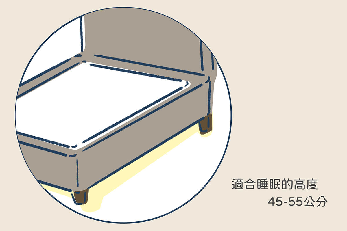 國人的平均身高，床墊+床架高度約在45-55公分最為合適，床架高度過高或過低會造成上下床的不便