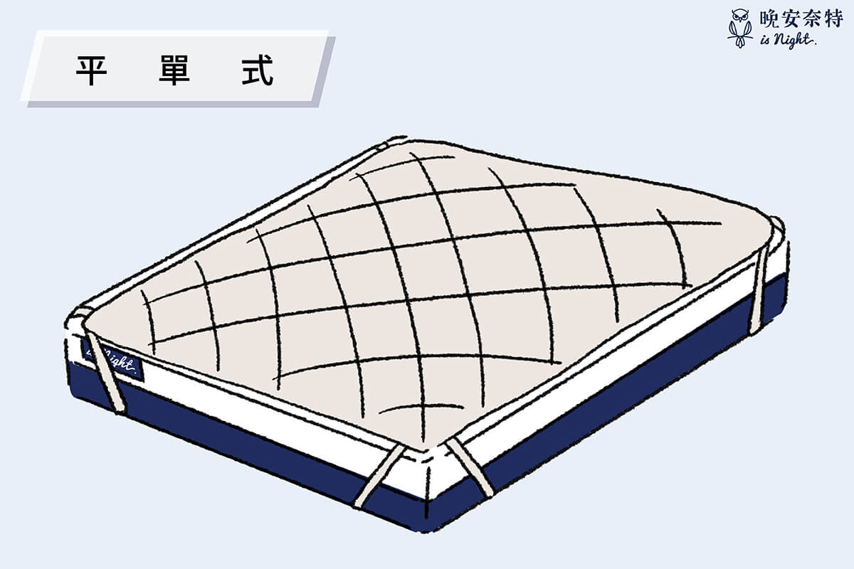 平單式保潔墊是平面保潔墊，直接放在床墊上即可阻隔表層的髒污，但無法保護到床的四周，優點是價格較便宜
