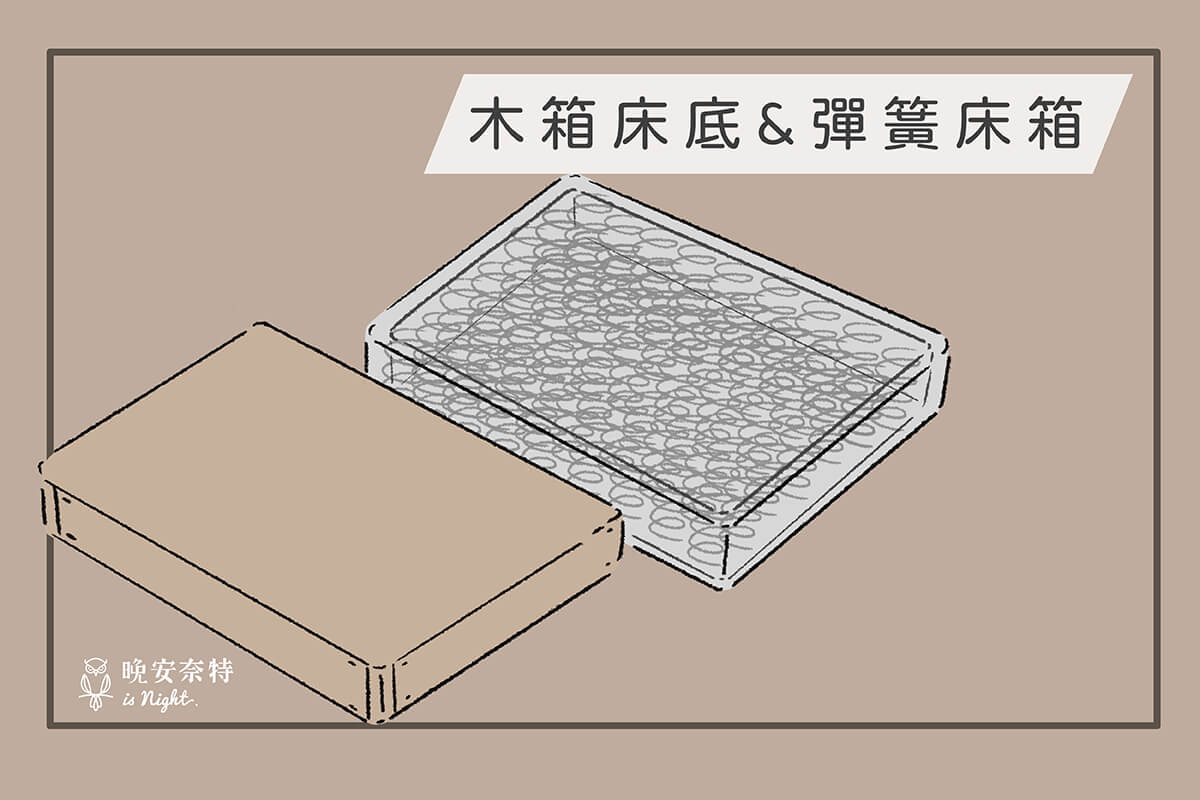 在討論床架種類時提到床底（下墊），通常是指木箱床底或是彈簧床箱，做工簡單，價格相對實惠