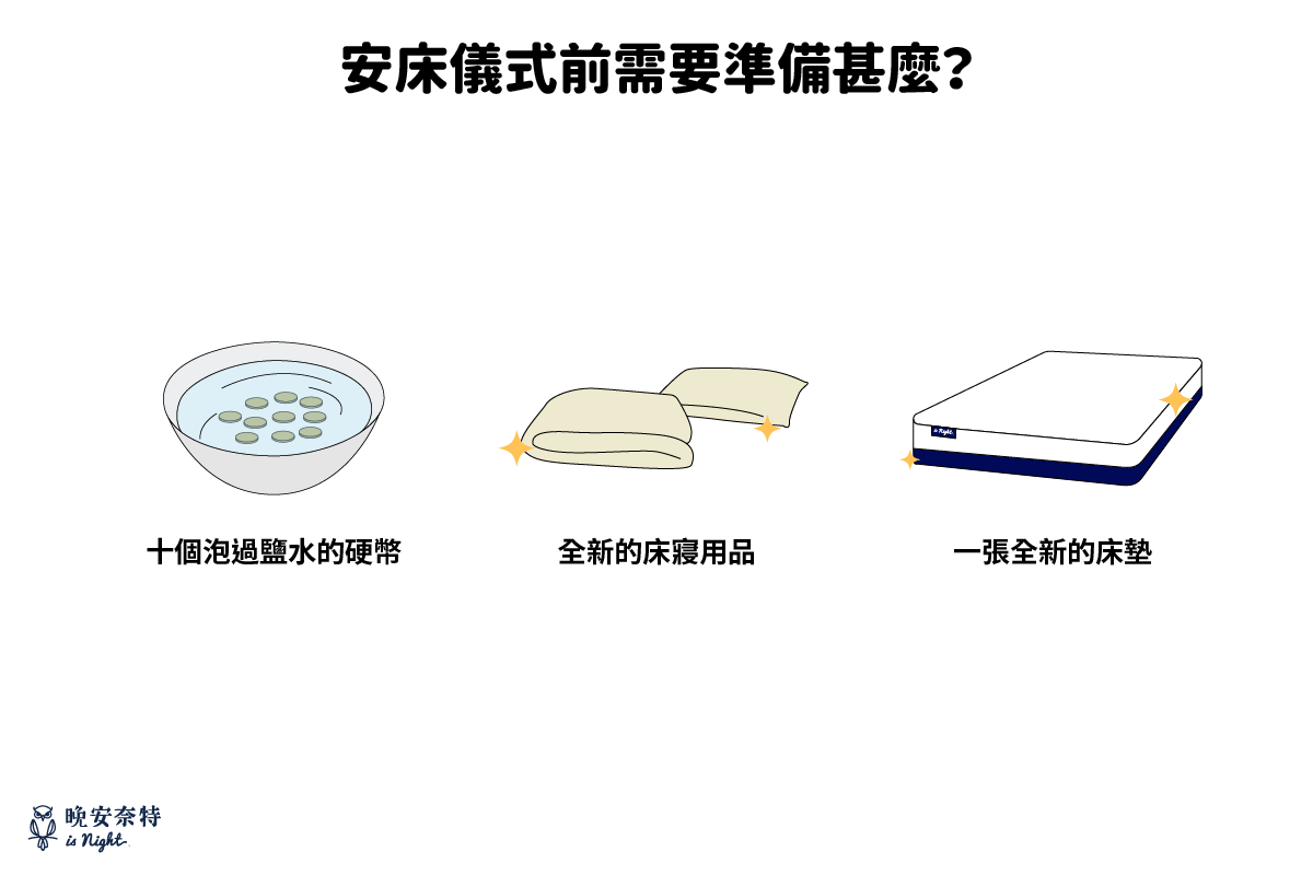 安床儀式前先準備好一張全新的床墊、全新的床寢用品以及十個泡過鹽水的硬幣！