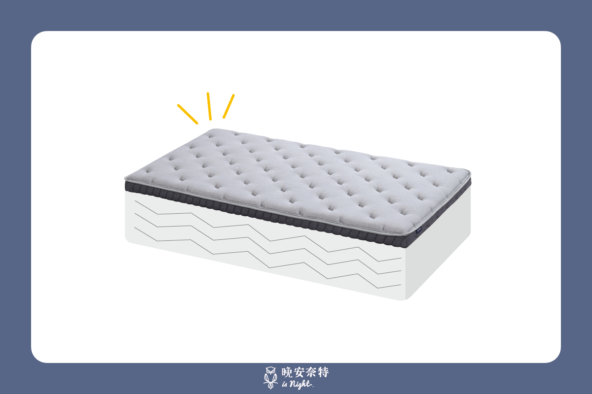 床墊太硬怎麼辦？疊加一張舒適的薄床墊，增加舒適層，就可以囉！