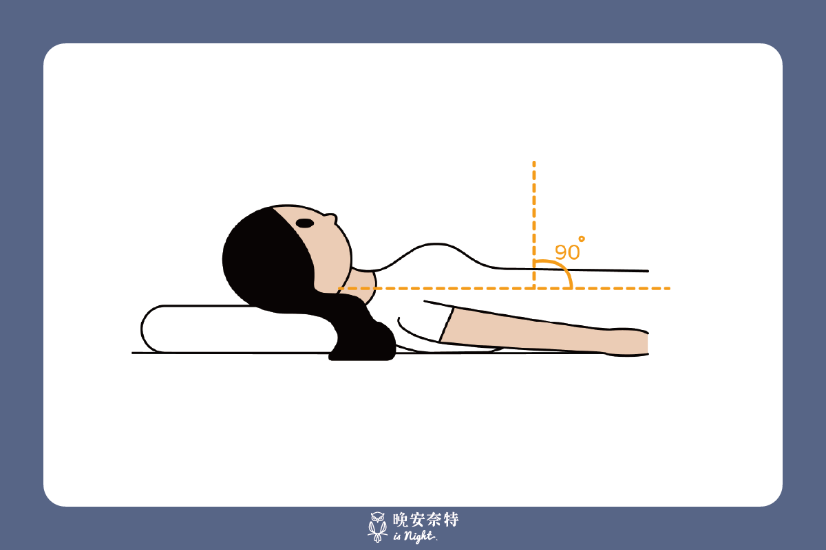 在床上，若身體維持水平直線，且視線落在正上方處的天花板，與身體垂直90度，這便是真正能在睡眠時放鬆和修復的姿勢喔！