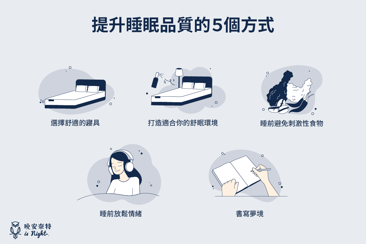 提升睡眠品質的５個方式：選擇舒適的寢具、打造適合你的舒眠環境、睡前避免刺激性食物、睡前放鬆情緒以及書寫夢境。