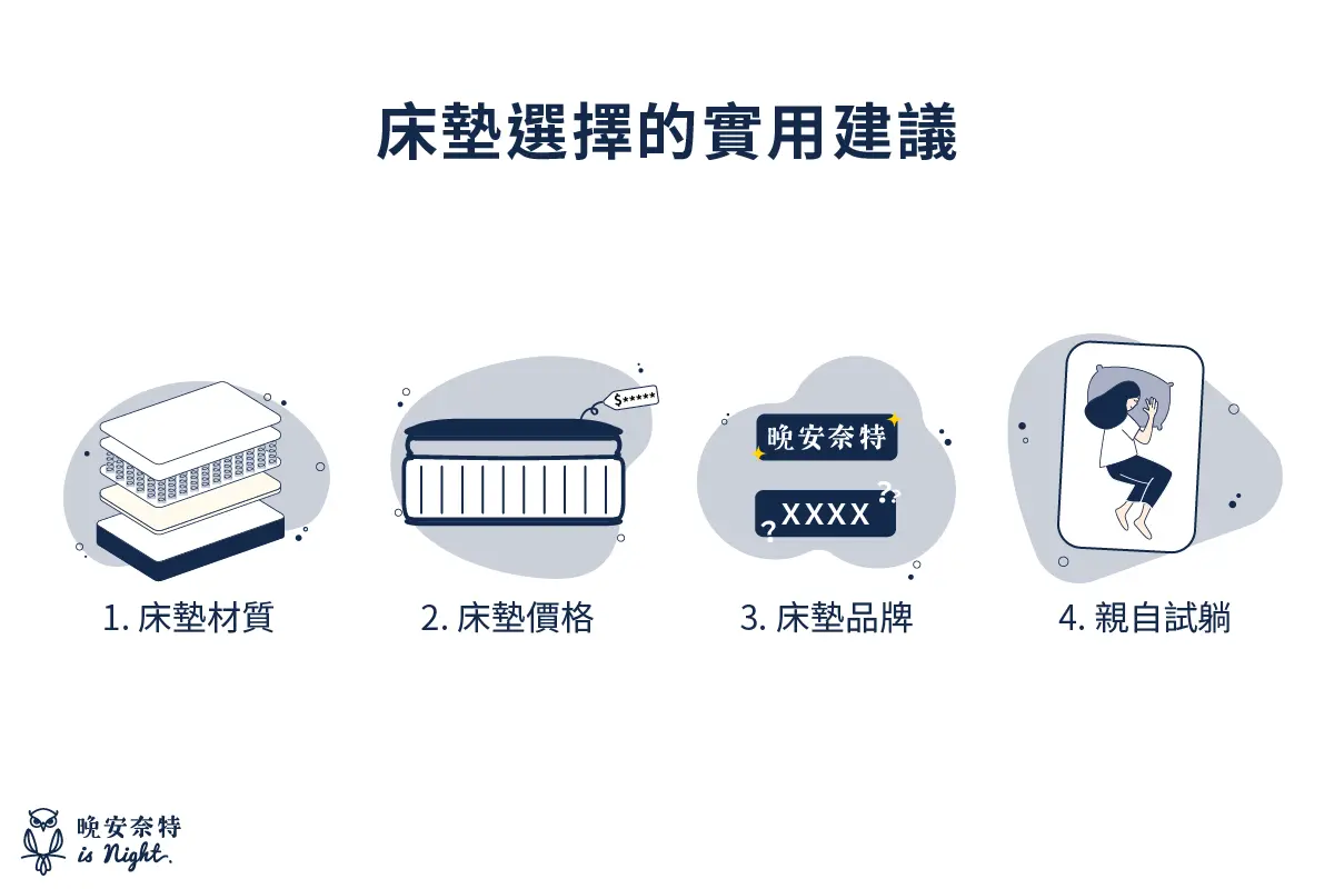 床墊選擇的實用建議