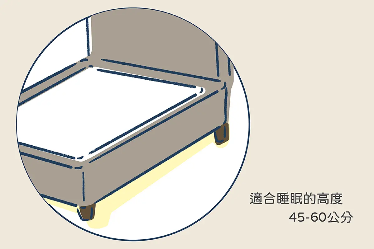 理想床高度：45～60 公分