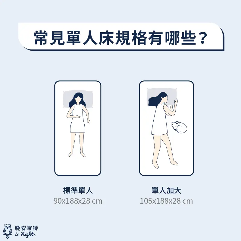 常見單人床規格