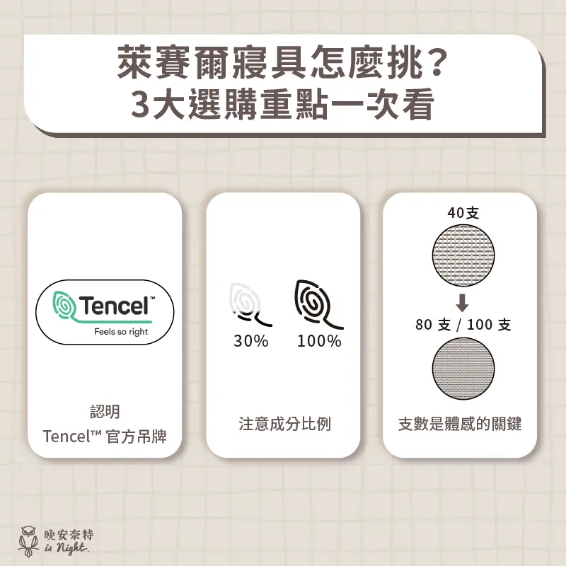 萊賽爾 3 大選購重點