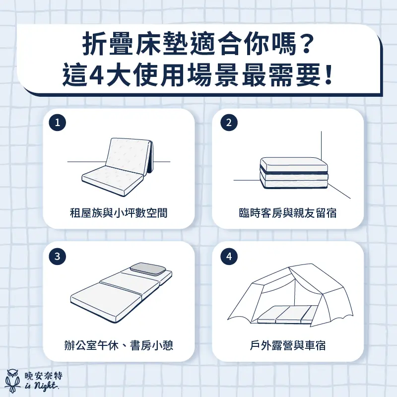 折疊床墊 4 大使用場景